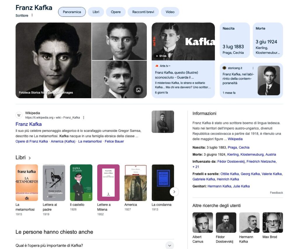 Il knowledge graph di Google dedicato a Franz Kafka
