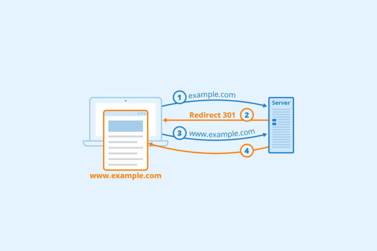 Redirect WordPress: cosa sono, come funzionano